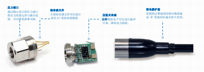 德魯克壓力校驗(yàn)儀