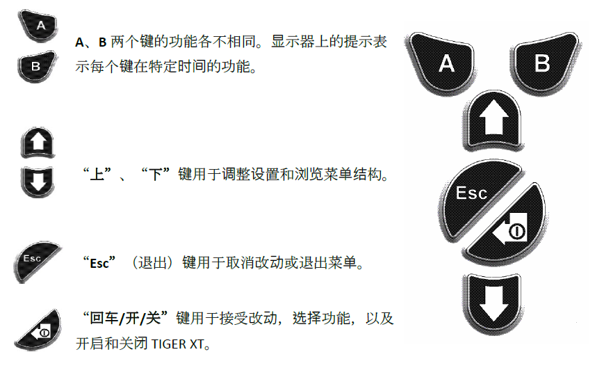 儀器鍵盤說(shuō)明