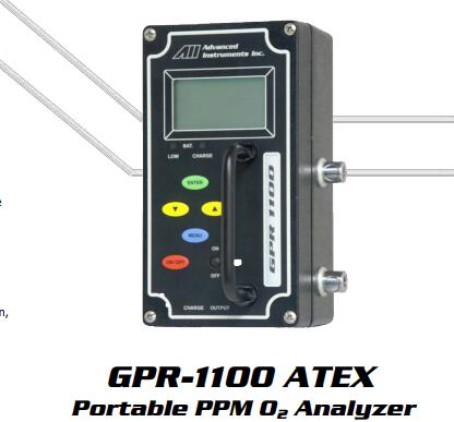 美國(guó)AII GPR-1100